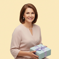 Birthday Gifts For Mom
